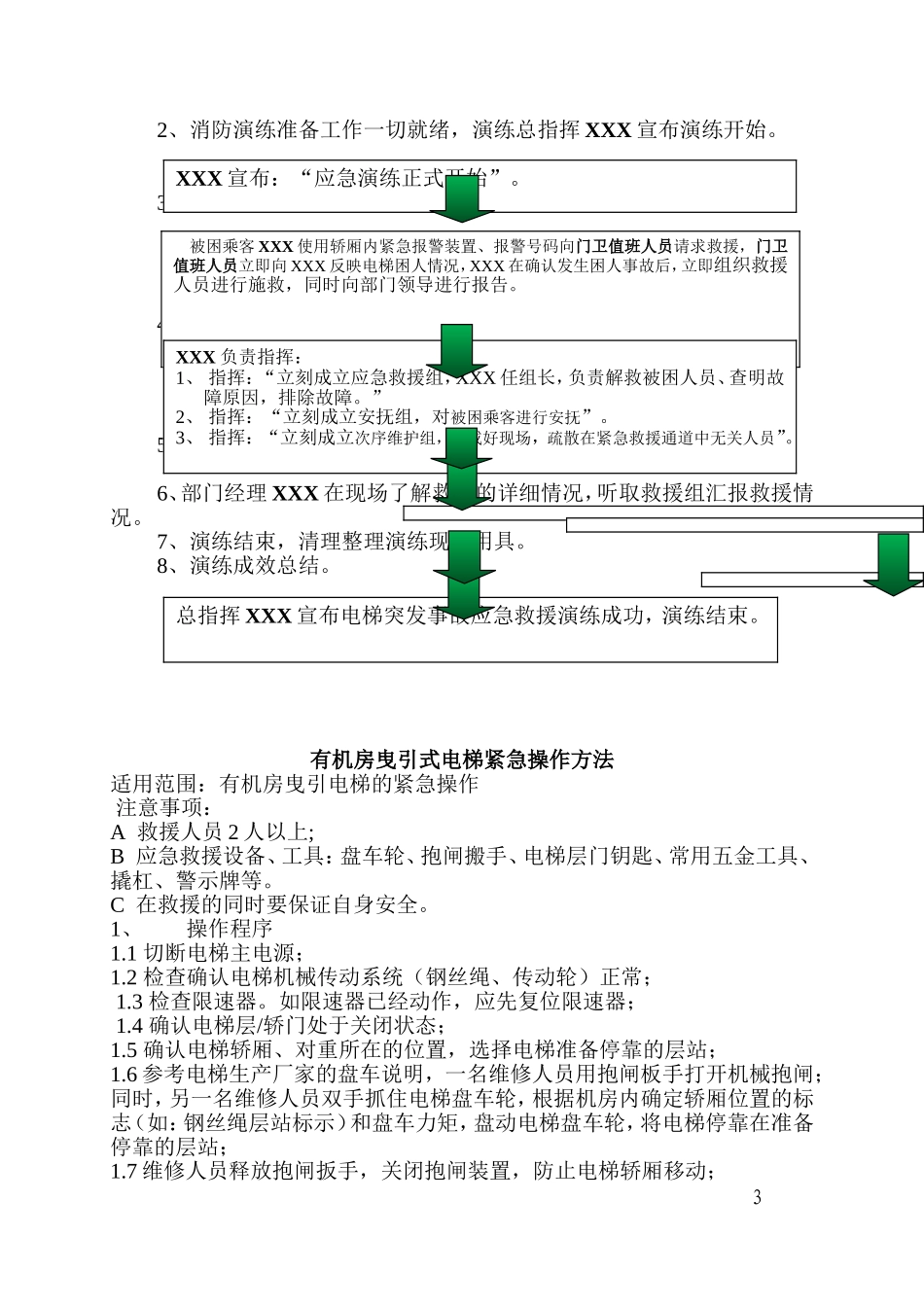 006 电梯应急演练方案.doc_第3页