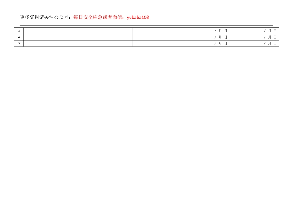 附件：叉车日常检查及异常问题处理记录、特种设备运行故障记录、维护保养记录、叉车月度检查记录、叉车年度检查记录填写样本模板.doc_第2页