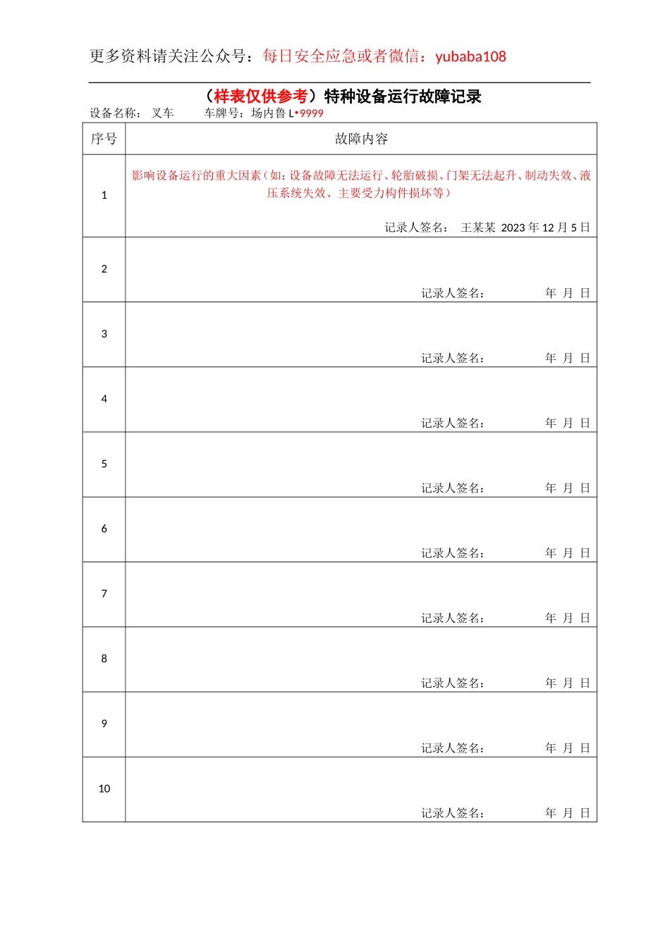 附件：叉车日常检查及异常问题处理记录、特种设备运行故障记录、维护保养记录、叉车月度检查记录、叉车年度检查记录填写样本模板.doc_第3页