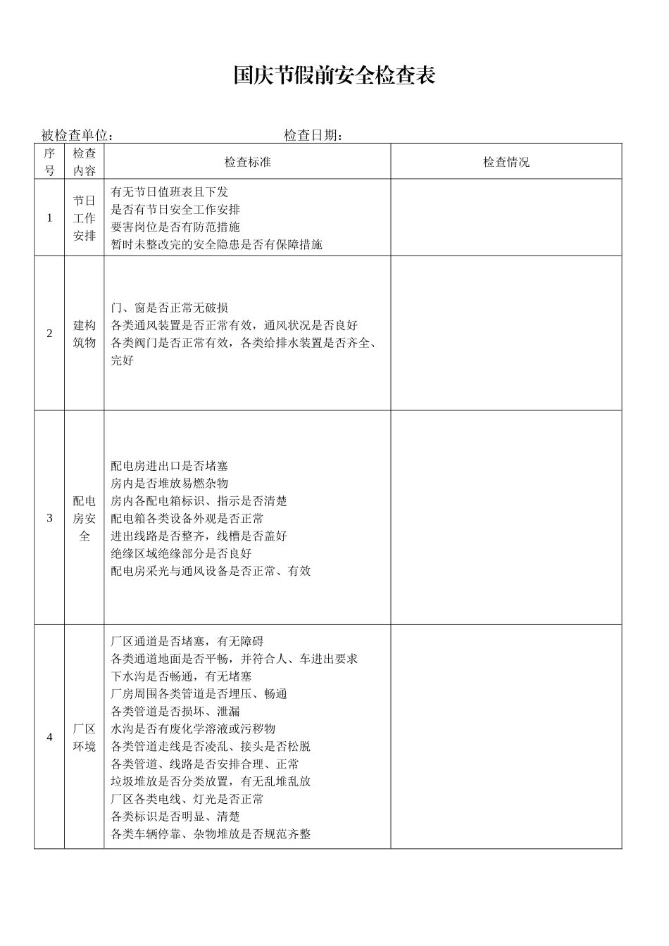 国庆节假前安全检查表.docx_第1页