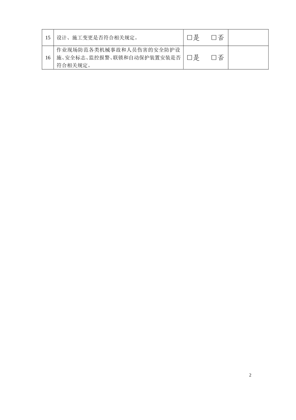 化工企业安全生产隐患排查检查表.doc_第2页