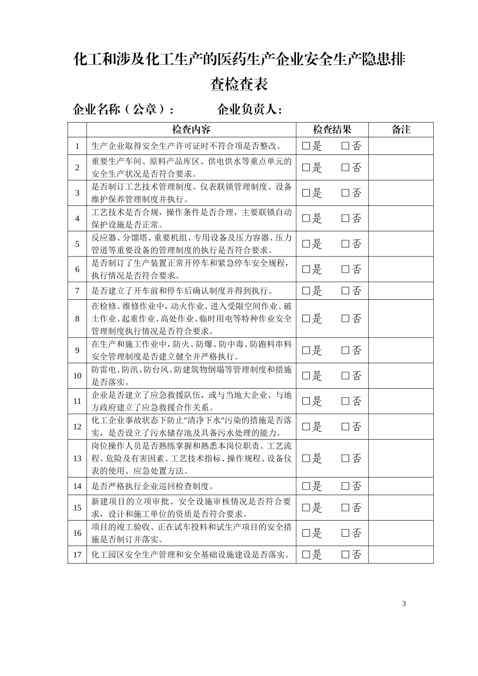 化工企业安全生产隐患排查检查表.doc_第3页