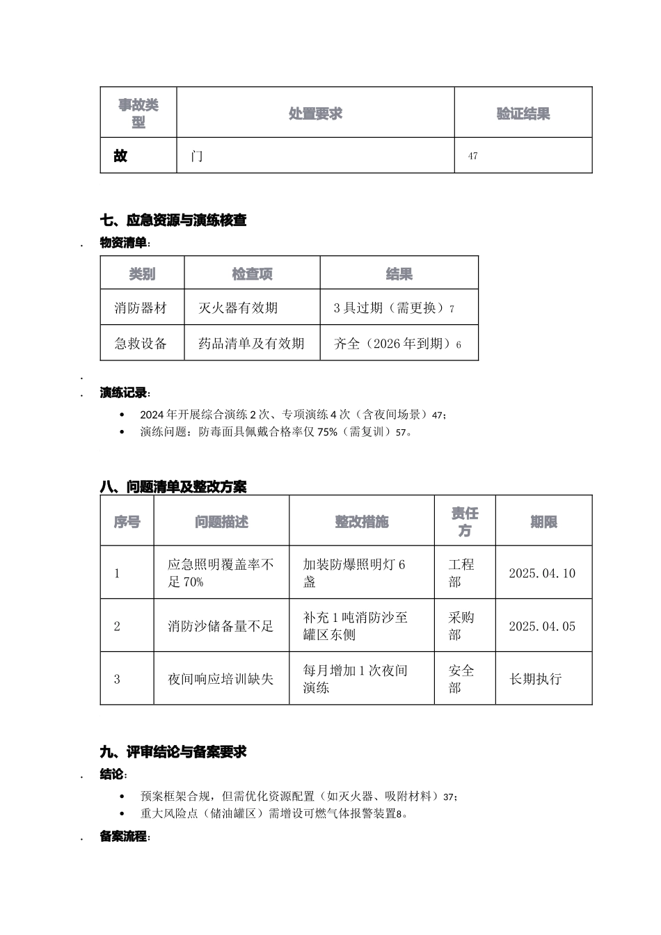 加油站应急预案评审文件2编.docx_第3页