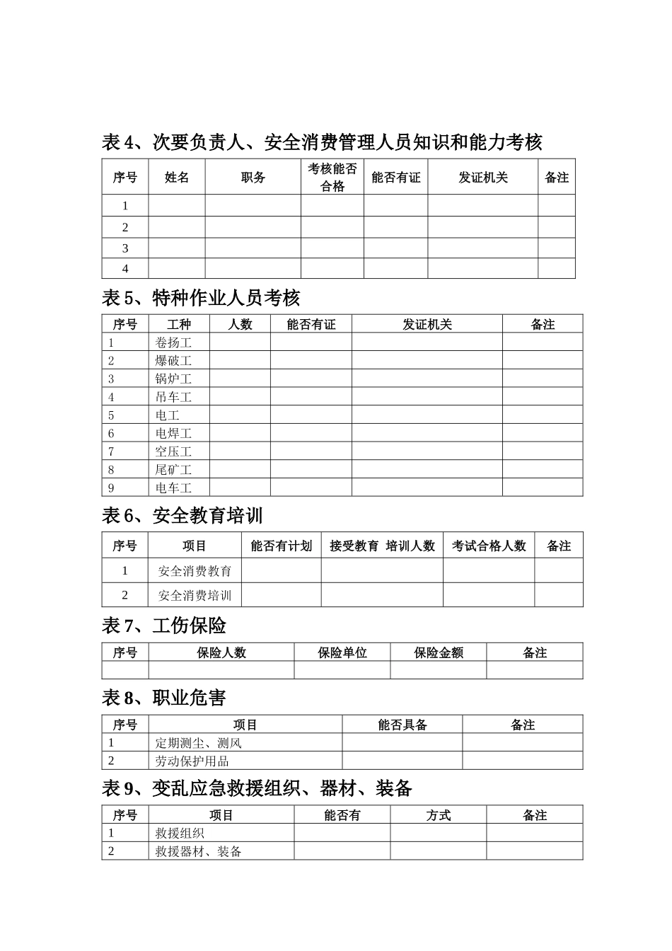 露天矿山安全检查表.docx_第2页