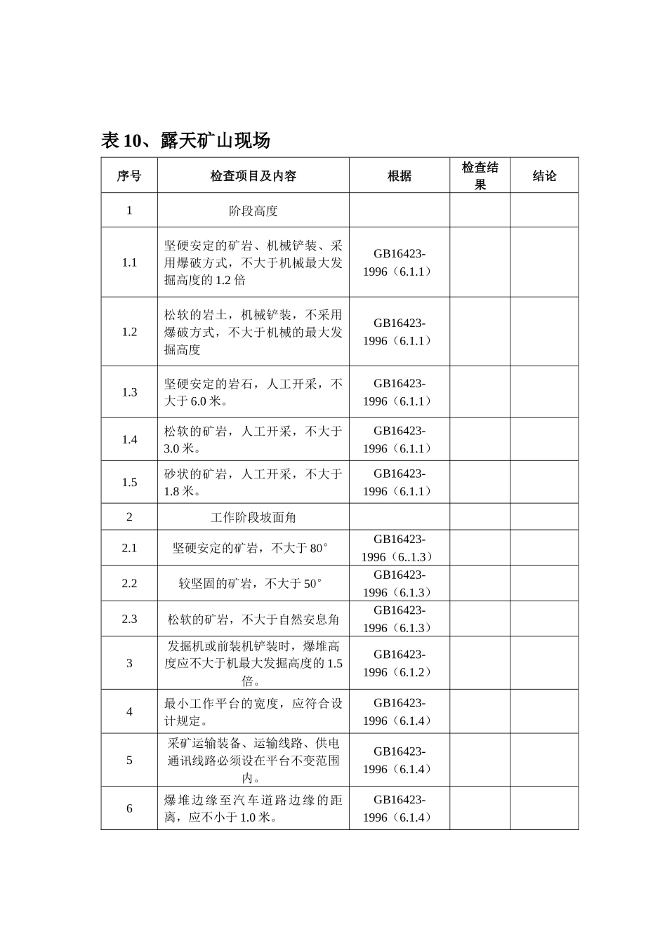 露天矿山安全检查表.docx_第3页