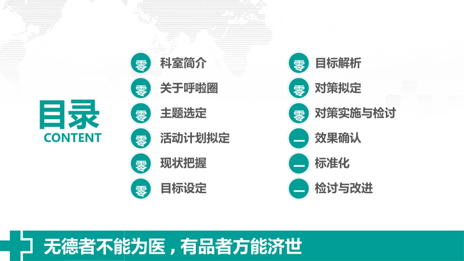 医院医学医疗护理报告模板177.pptx_第2页