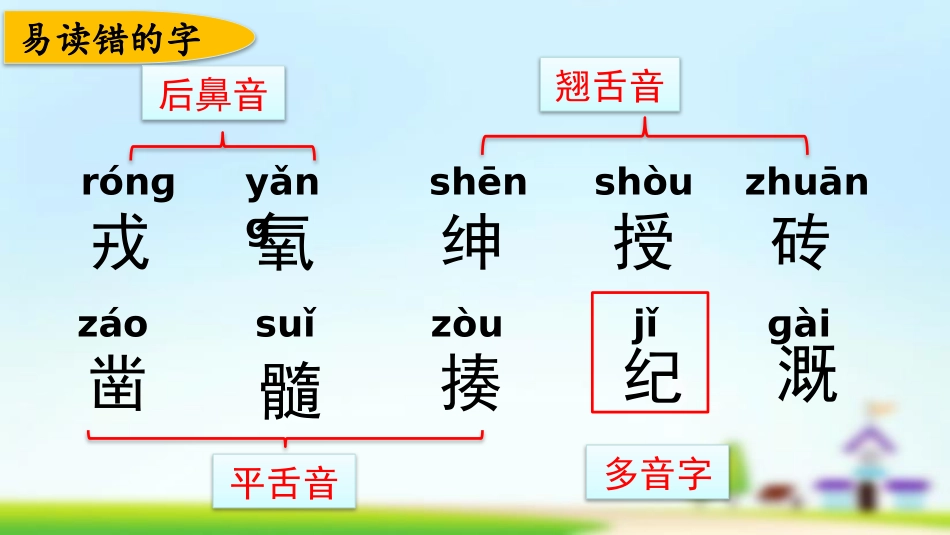 统编版语文四年级上册-第八单元复习-教学课件多篇.pptx_第3页