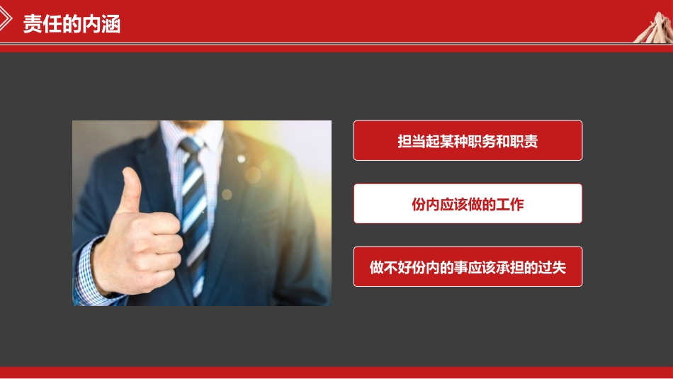 提高员工作责任心.pptx_第3页