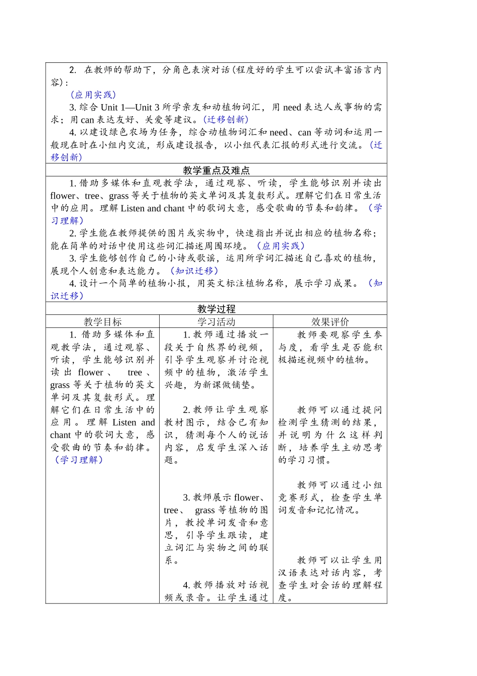 英语人教PEP版（24新版本三年级上册Unit4PlantsaroundusPartB2教学教案.docx_第2页