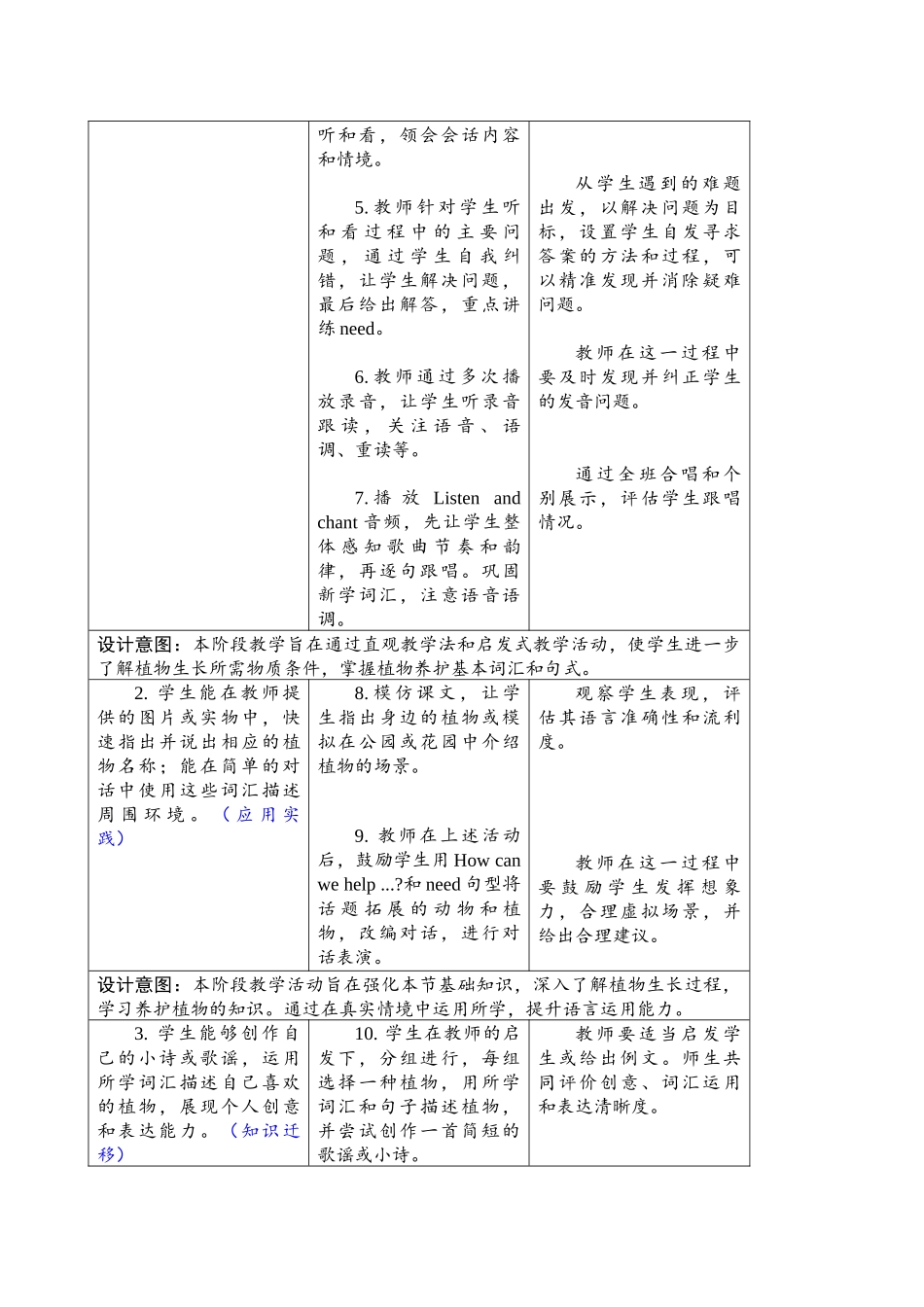 英语人教PEP版（24新版本三年级上册Unit4PlantsaroundusPartB2教学教案.docx_第3页