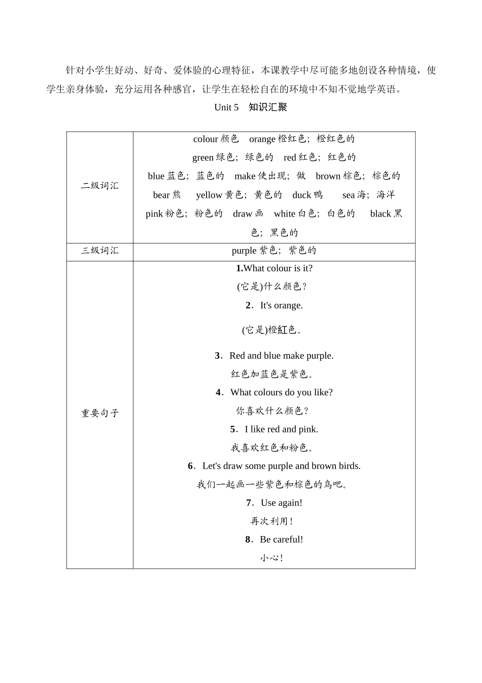 英语人教PEP版24新版本三年级上册Unit5ThecolourfulworldPart教学教案.docx_第3页