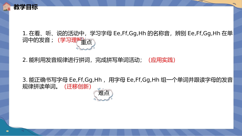 英语人教PEP版2024版3年级上册Unit2DifferentfamiliesPart2.pptx_第2页