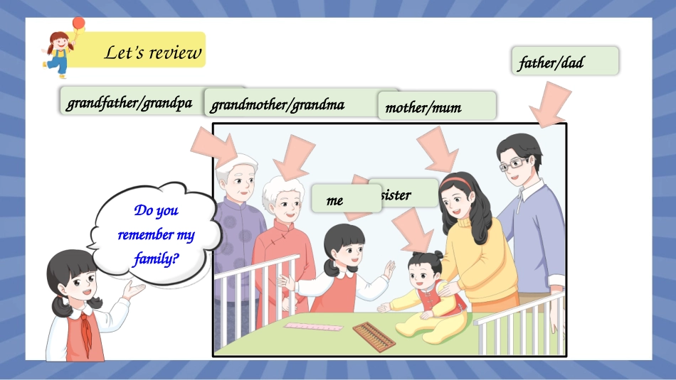 英语人教PEP版2024版3年级上册Unit2DifferentfamiliesPart5.pptx_第2页