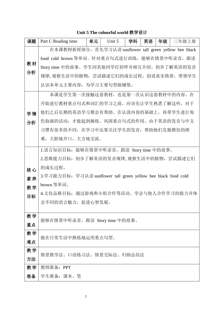 英语人教PEP版2024版三年级上册Unit5ThecolourfulworldPart.docx_第1页
