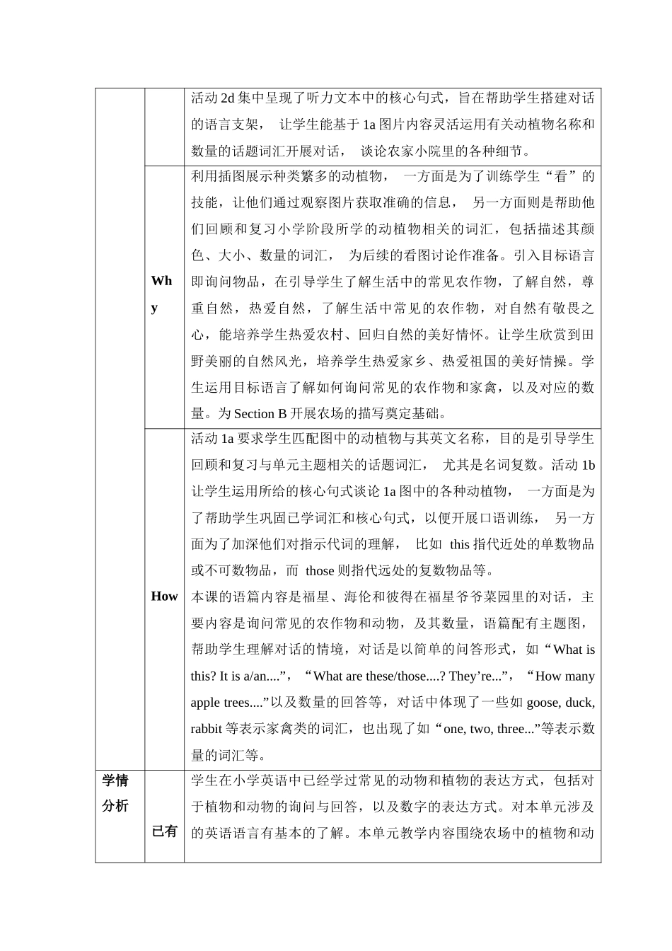 英语人教版（2024版七年级初一上册StarterUnit3WelcomeSectionA2.docx_第2页