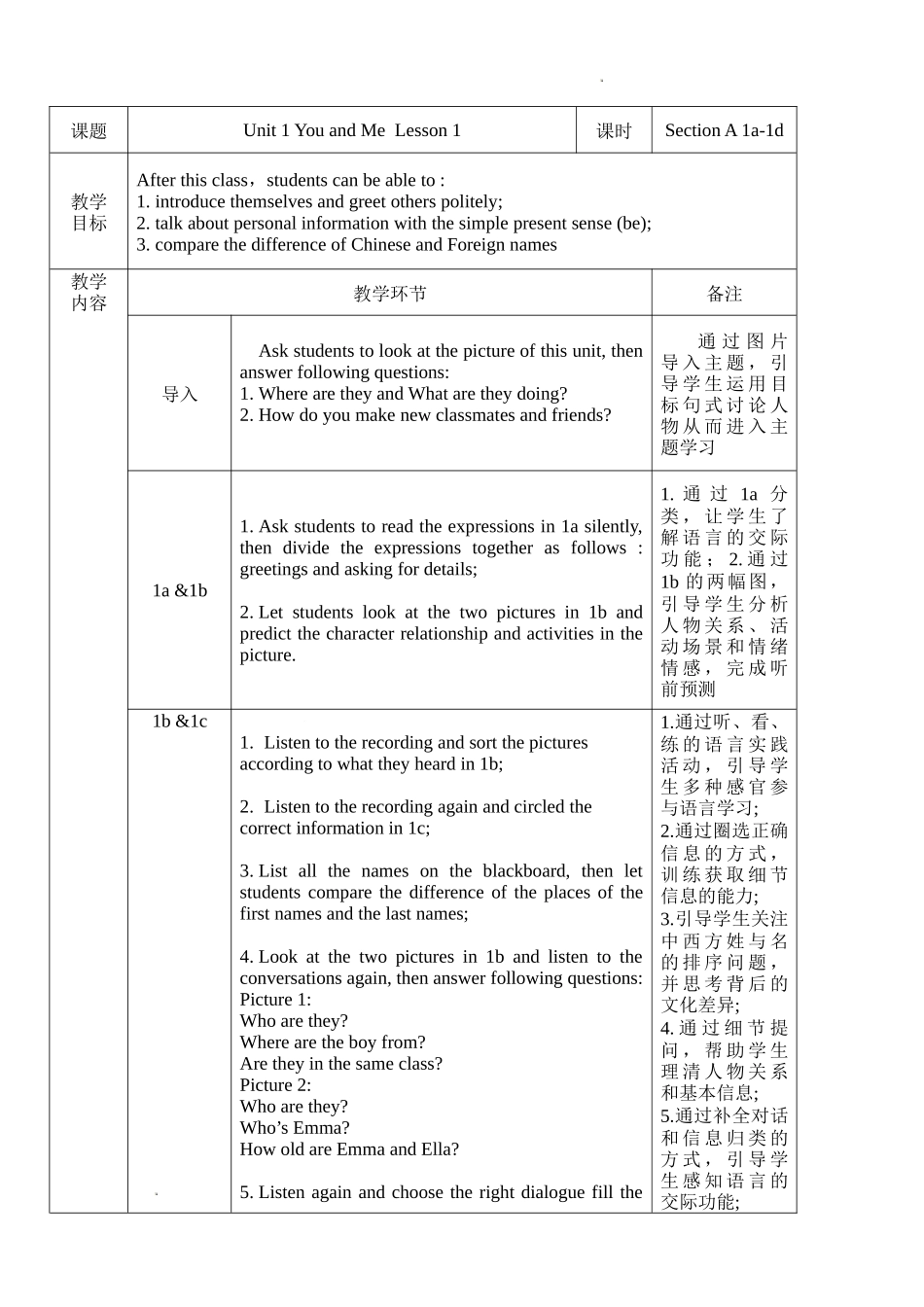 英语人教版（2024版七年级初一上册Unit 1 You and Me Section A1a1d2.docx_第1页