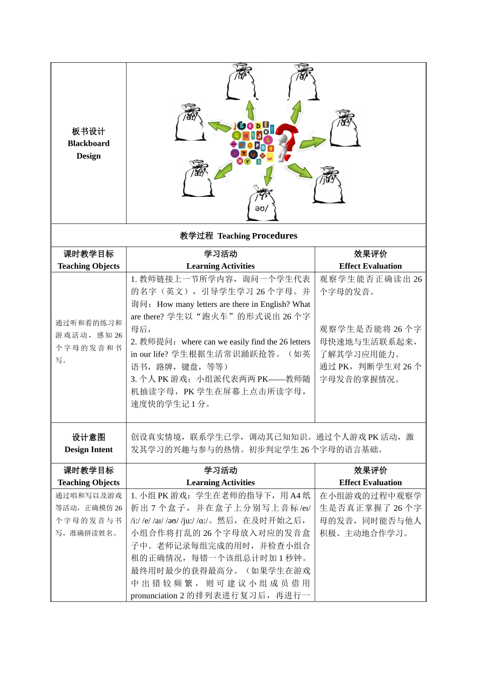 英语人教版2024版七年级初一上册StarterUnit1SectionAPronunciat.docx_第2页