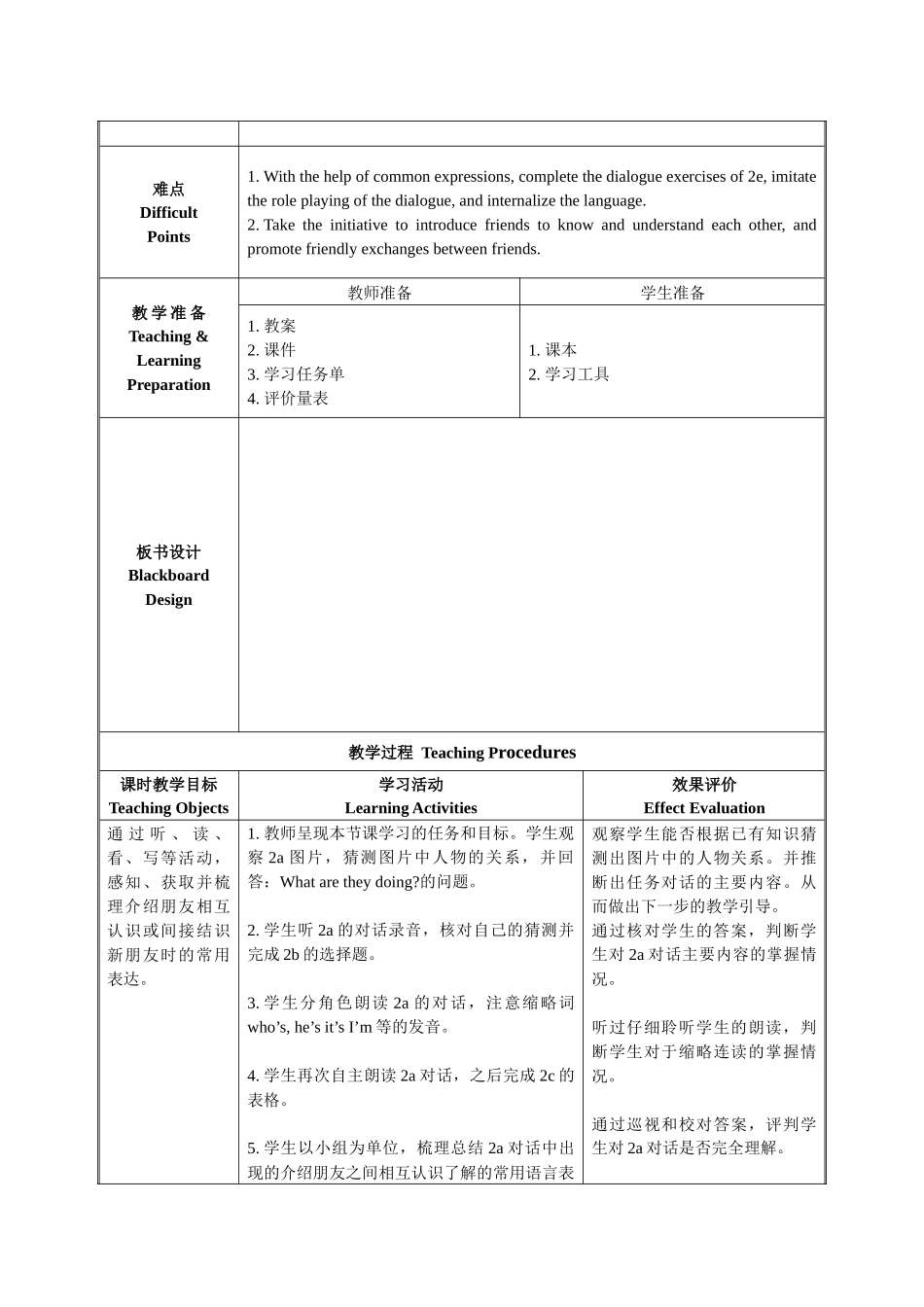 英语人教版2024版七年级初一上册Unit 1 You and Me Section A2a2e.docx_第2页