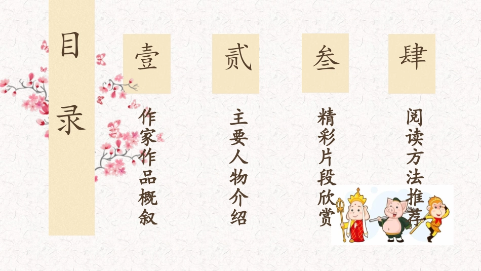 四大名著之西游记经典解读50.pptx_第2页