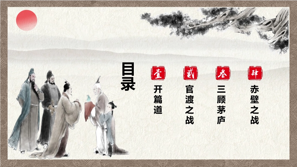 四大名著之三国演义经典解读三九2.pptx_第2页