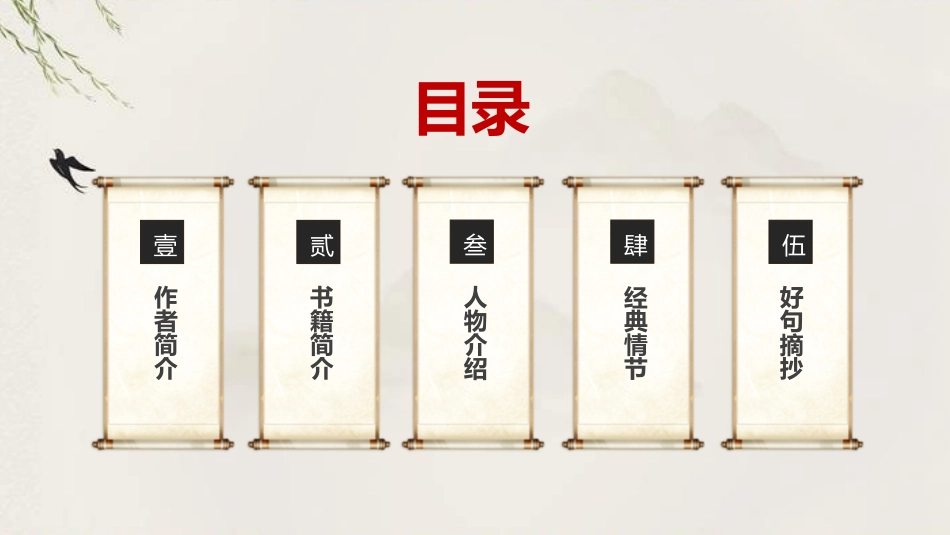 四大名著之三国演义经典解读三二.pptx_第2页