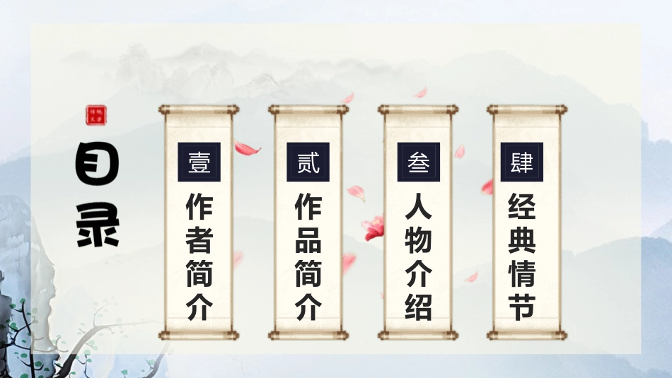 四大名著之三国演义经典解读4.pptx_第2页