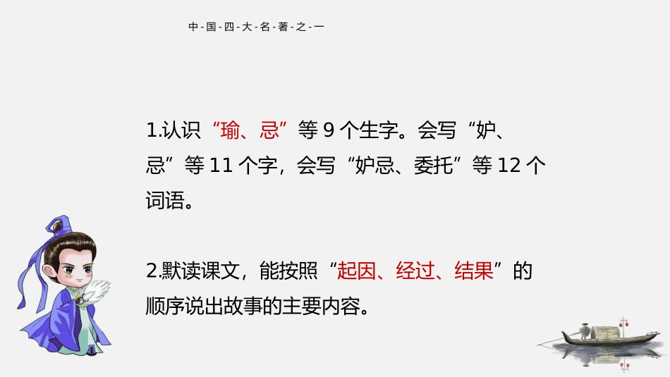 四大名著之三国演义草船借箭.pptx_第2页