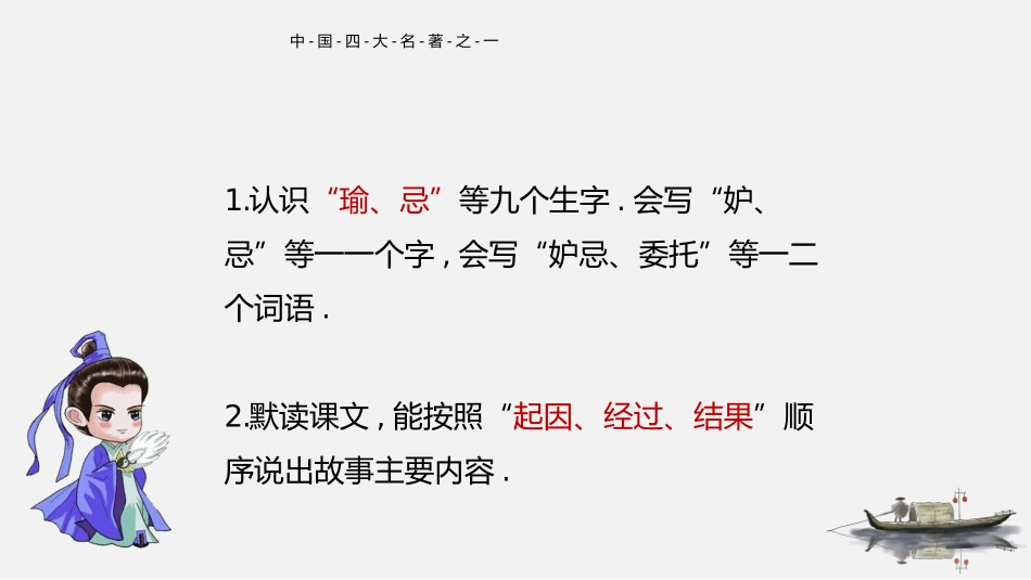 四大名著之三国演义草船借箭3.pptx_第2页