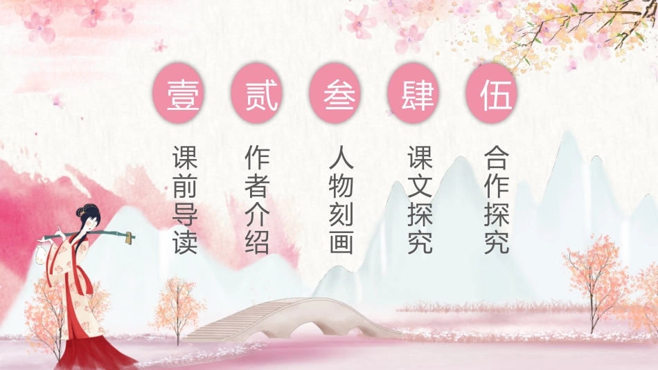 四大名著之红楼梦林黛玉进贾府二.pptx_第2页