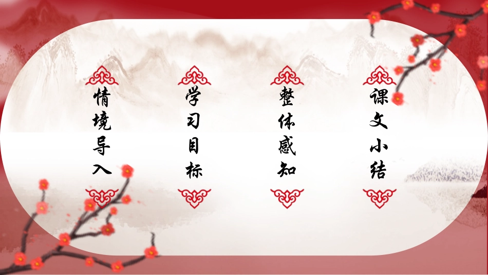 四大名著之红楼梦经典解读五一.pptx_第2页