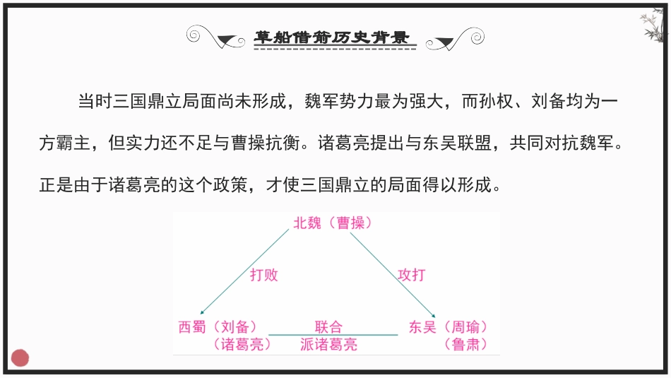 四大名著之三国演义草船借箭二.pptx_第2页