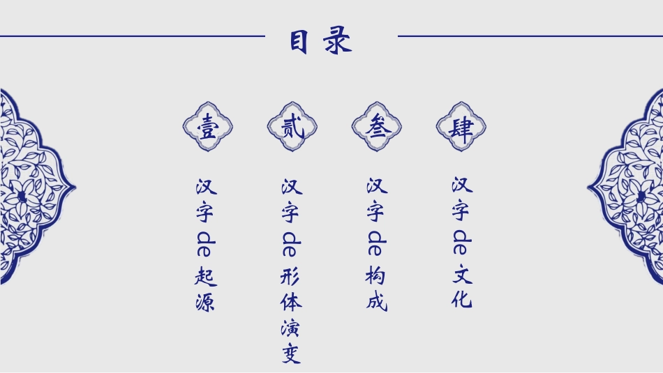 有趣的汉字课件20.pptx_第2页
