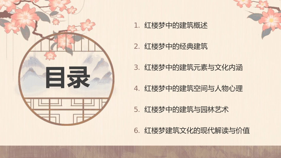 四大名著之红楼梦建筑文化.pptx_第2页