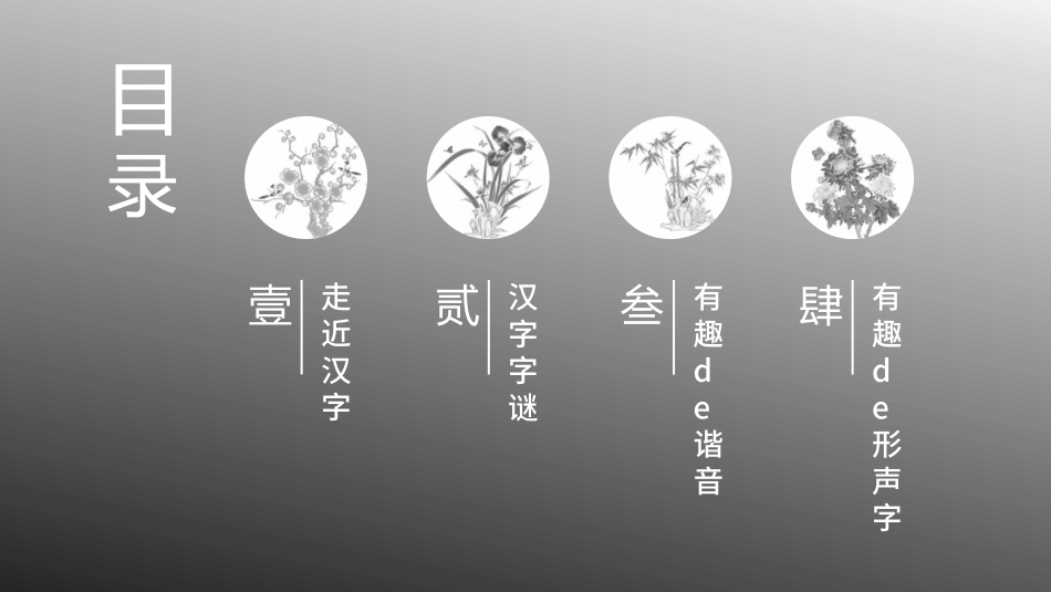 有趣的汉字课件191.pptx_第2页