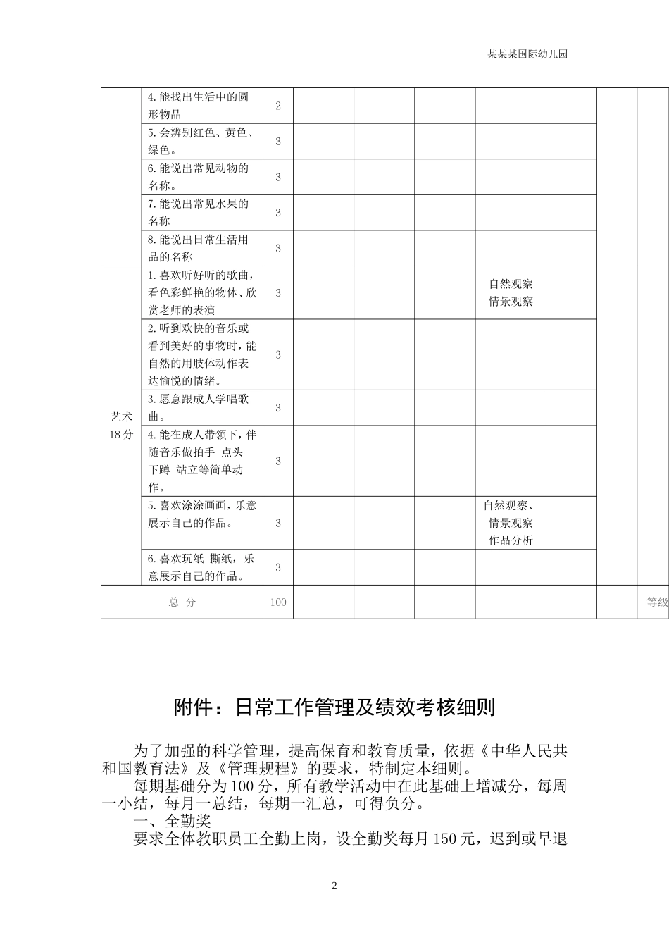 幼儿园常用表格-2-2.5岁儿童素质发展水平评价标准附-日常工作管理及绩效考核细则.doc_第2页