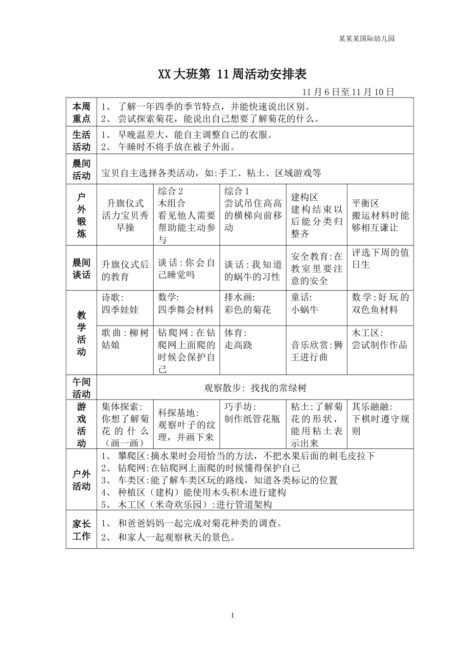 幼儿园常用表格-大班：周活动安排表附-日常工作管理及绩效考核细则.docx_第1页