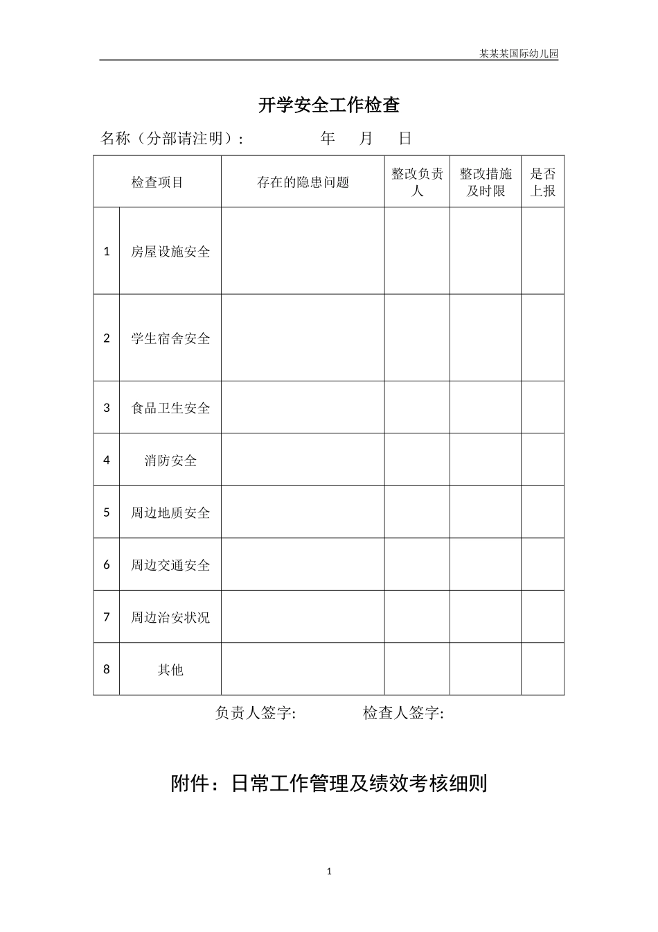幼儿园常用表格-开学安全工作检查附-日常工作管理及绩效考核细则.docx_第1页