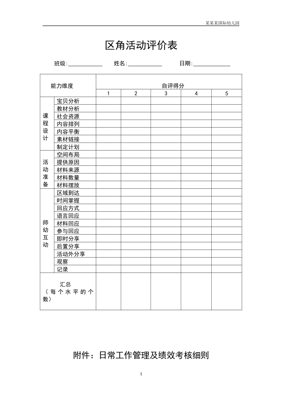 幼儿园常用表格-区角活动评价表附-日常工作管理及绩效考核细则.docx_第1页
