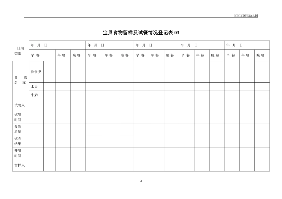 幼儿园常用表格-食堂食品食物留样记录表表附-日常工作管理及绩效考核细则.doc_第3页