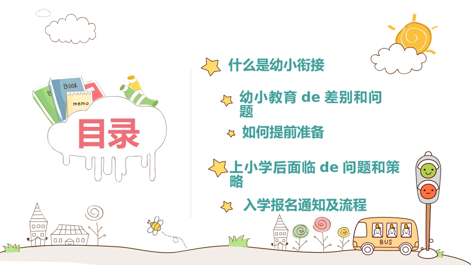 幼小衔接家长会15.pptx_第3页
