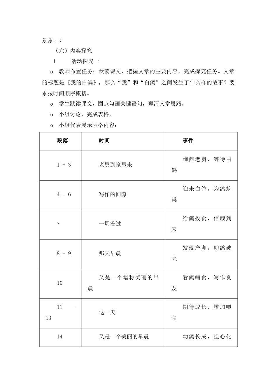 语文统编版（24新版本七年级初一初一上册第18课我的白鸽1教学教案含答案.docx_第3页