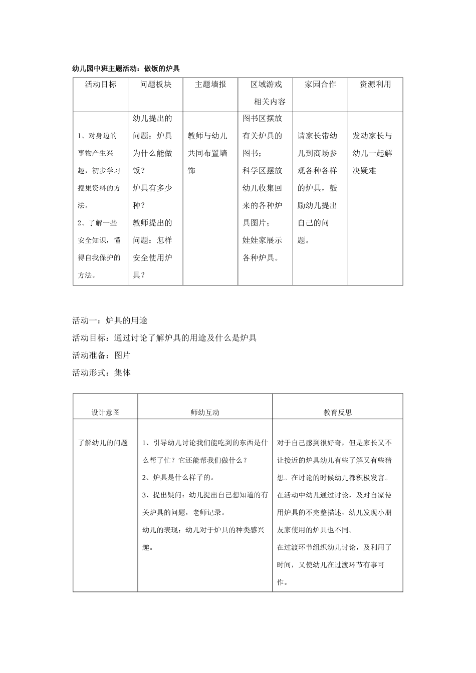 中班主题教案：幼儿园中班主题教案：做饭的炉具.doc_第1页