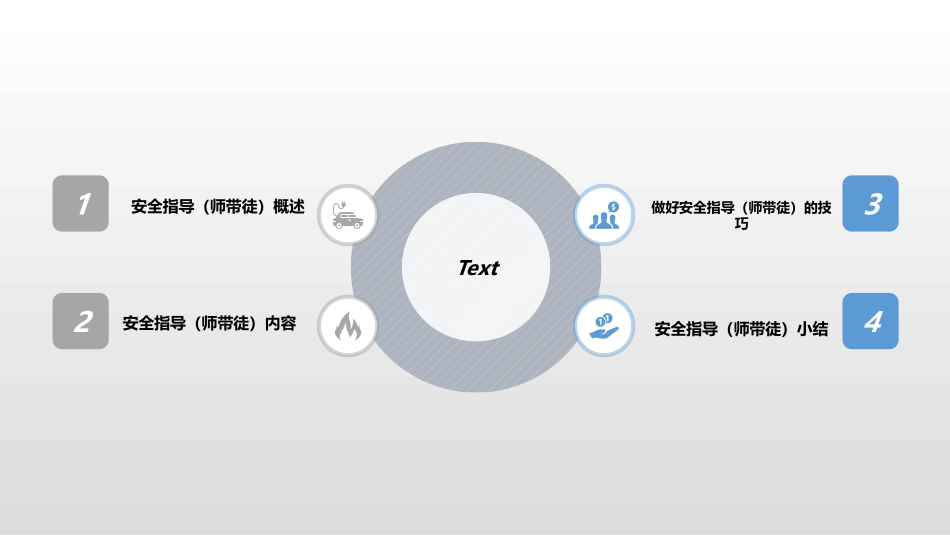 班组师带徒的常用技巧.pptx_第2页
