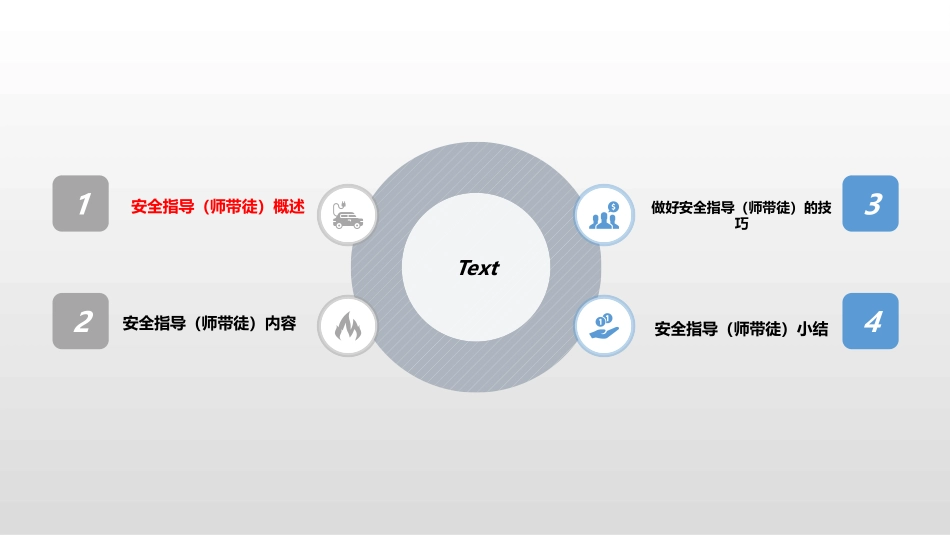 班组师带徒的常用技巧.pptx_第3页