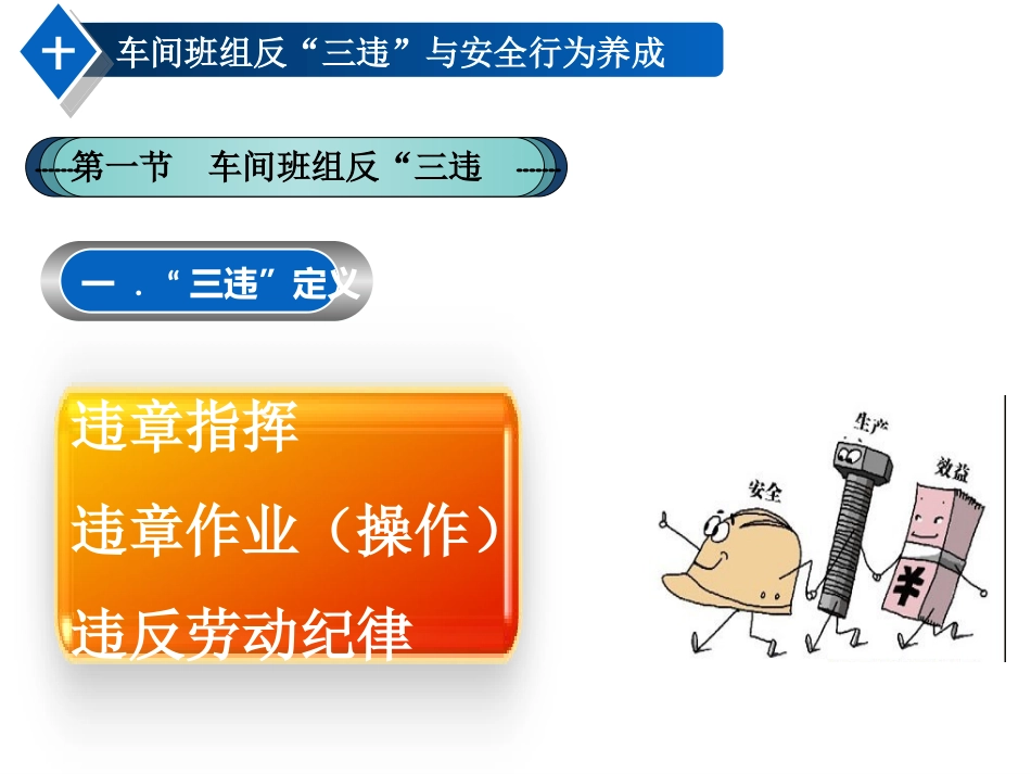 反三违安全培训课件.ppt_第2页