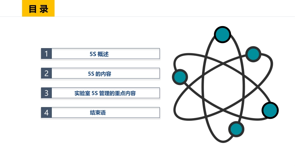 实验室5S推行培训.pptx_第2页