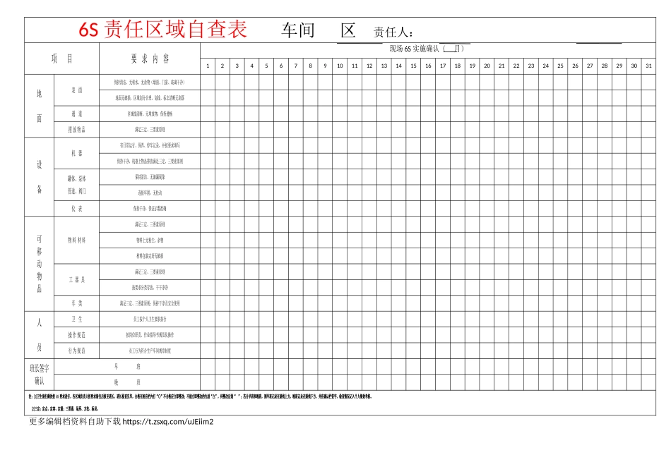 6S责任区域自查表.doc_第1页