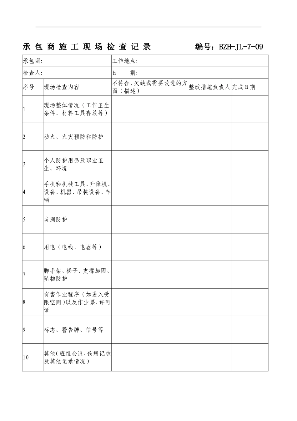 承包商施工现场检查记录（参考）.doc_第1页