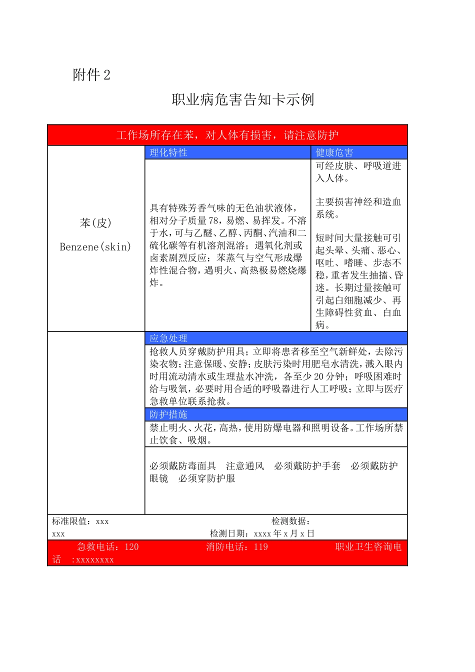 附件2 职业病危害告知卡示例.doc_第1页