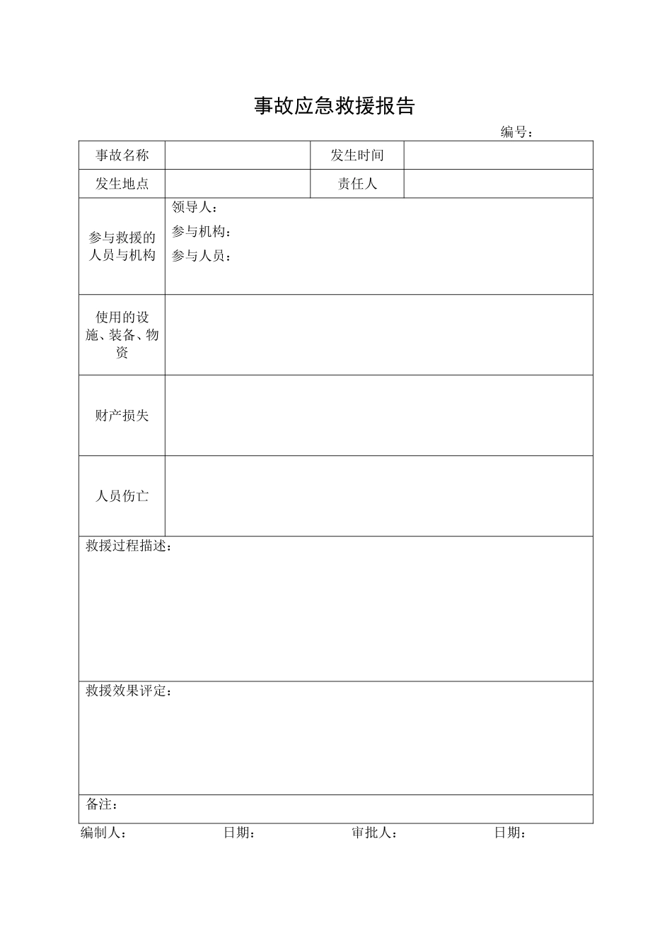 事故应急救援报告.doc_第1页